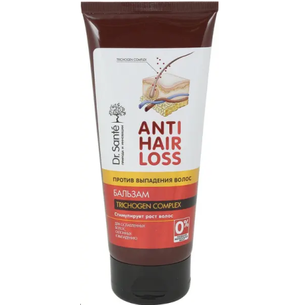 Бальзам Dr.Sante Anti Hair Loss 200 мл