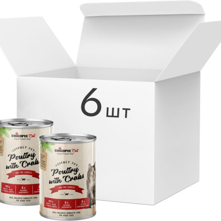 Упаковка консервів для котиків Chicopee з птицею та крабом 6 шт по 400 г