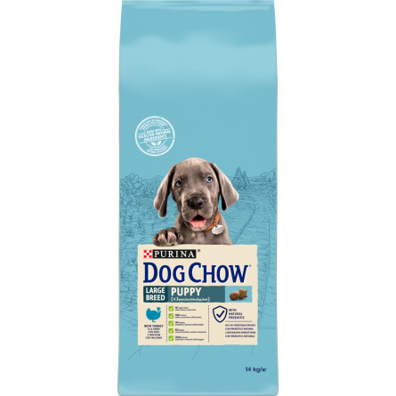 Сухой корм для щенков больших пород Dog Chow Puppy Large Breed с индейкой 14 кг