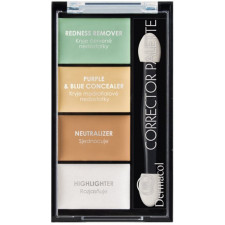 Палітра коректорів і хайлайтер Dermacol Corrector Palette з вирівнюючим ефектом 8.8 г 4 кольори mini slide 1