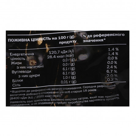 Смородина чорна Novus швидкозаморожена 400г slide 3