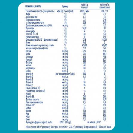 Суміш молочна Nestle Nan 3 з 12 місяців 400г slide 8