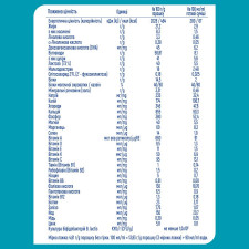 Суміш молочна Nestle Nan 3 з 12 місяців 400г mini slide 8