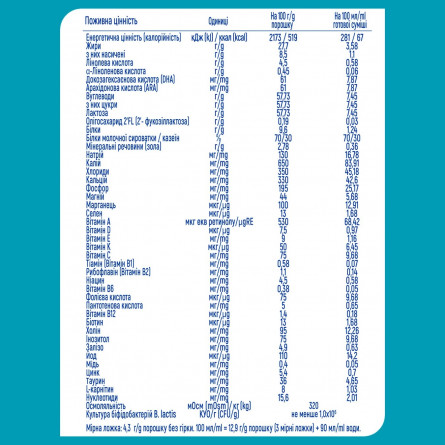 Суміш дитяча початкова молочна суха Nestle Nan 1 Optirpo з олігосахаридом 2’FL з народження 400г slide 8