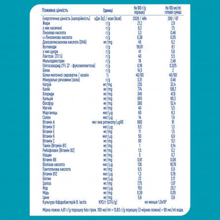 Сухая молочная смесь Nestle Nan 3 Optipro с олигосахаридом 2'FL от 12 месяцев 800г slide 7