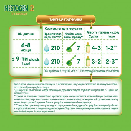 Суміш молочна Neastle Nestogen L. Reuteri 2 суха з пребіотиками і лактобактеріями для дітей з 6 місяців 350г slide 3