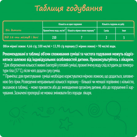 Смесь молочная Nestle Nestogen L. Reuteri 4 с лактобактериями для детей с 18 месяцев сухая 600г slide 3