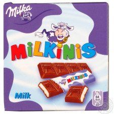 Шоколад Milka Мilkins 43,75г mini slide 7