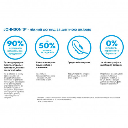 Присипка Johnson's® Потрійний захист малюка 200г slide 6