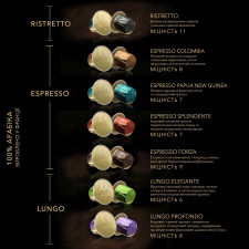 Кава мелена L`OR Espresso Forza в капсулах 10шт 52г mini slide 5