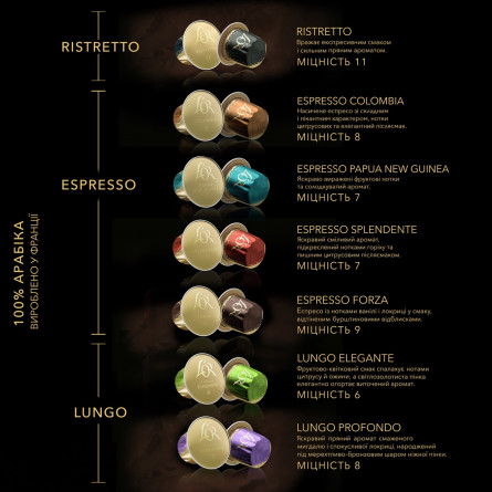 Кофе молотый L`OR Espresso Ristretto в капсулах 10шт 52г slide 2