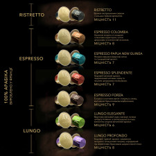 Кава мелена L`OR Espresso Ristretto в капсулах 10шт 52г mini slide 2