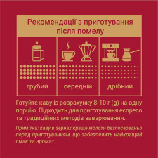 Кава Чорна Карта Арабіка в зернах 100г mini slide 2