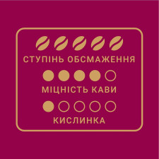 Кава Чорна Карта По-східному мелена 225г mini slide 4
