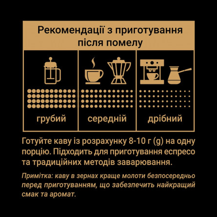 Кава Чорна Карта Еспресо в зернах 200г slide 5