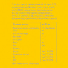 Напій енергетичний Red Bull Yellow Edition зі смаком тропічних фруктів 250мл mini slide 4