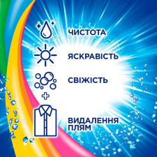 Капсулы для стирки Losk Малайзийский цветок 18шт + Color 18шт mini slide 7