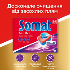 Таблетки для посудомоечной машины Somat All in 1 48шт mini slide 5