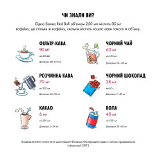 Напій енергетичний Red Bull 0,33л mini slide 2