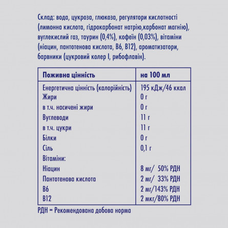 Напій енергетичний Red Bull 0,33л slide 4