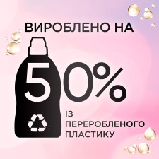 Засіб для делікатного прання Perwoll Black для чорних та темних речей 2,7л mini slide 3
