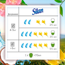 Ополіскувач для білизни Silan Naturals Аромат іланг-ілангу та ветиверу 2,7л mini slide 5