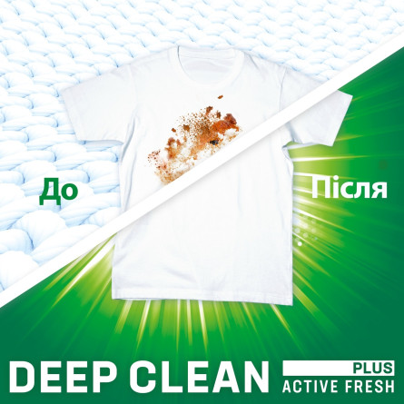 Гель для стирки Persil Универсальный 5л slide 8