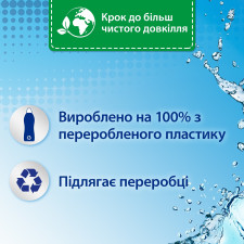 Кондиціонер для білизни Silan Fresh Control Прохолодна свіжість 1,45л mini slide 2
