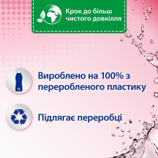 Кондиціонер для білизни Silan Fresh Control Свіжість квітів 1,45л mini slide 4