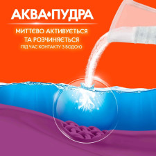 Пральний порошок Tide Color Lenor 4кг mini slide 4