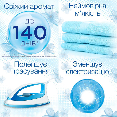 Кондиціонер для білизни Silan Fresh Control Прохолодна свіжість 2,7л slide 7