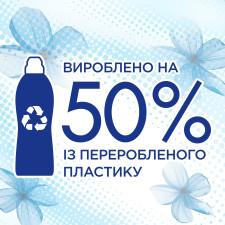 Кондиціонер для білизни Silan Fresh Control Прохолодна свіжість 2,7л mini slide 8