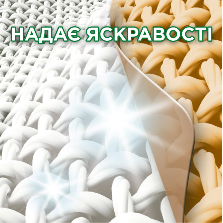 Пральний порошок Ariel Гірське джерело автомат 4,5кг slide 7