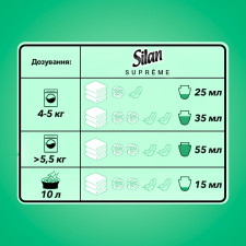 Пом'якшувач тканин Silan Supreme Насолода 1,2л mini slide 4
