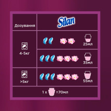 Ополіскувач для білизни Silan Аромотерапія Чарівна магнолія 2,7л mini slide 5