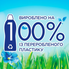 Кондиціонер Silan Весняна свіжість 1,8л mini slide 3