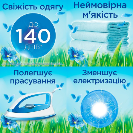 Кондиціонер Silan Весняна свіжість 1,8л slide 4