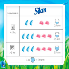 Кондиціонер Silan Весняна свіжість 1,8л mini slide 7
