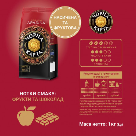 Кава Чорна Карта Арабіка в зернах 1кг slide 7
