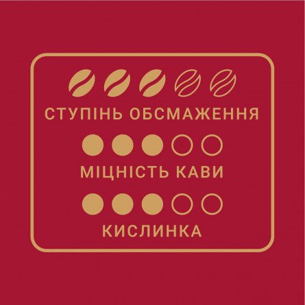 Кава Чорна Карта Арабіка в зернах 1кг slide 8