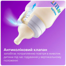 Пляшечка Philips Avent Anti-Colic 1шт 260мл mini slide 5