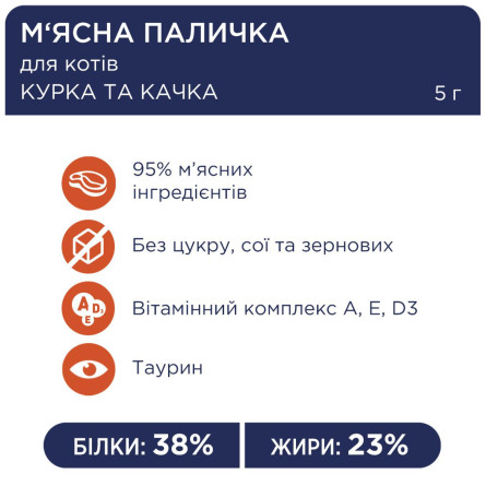 Ласощі Club 4 Paws М'ясна Паличка курка-качка 5г slide 3