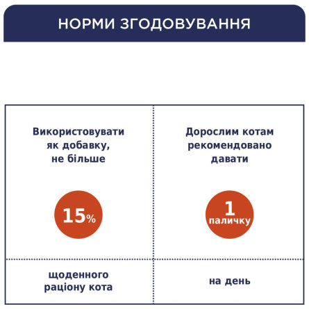 Ласощі Club 4 Paws М'ясна Паличка курка-качка 5г slide 6