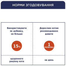 Ласощі Club 4 Paws М'ясна Паличка курка-качка 5г mini slide 6