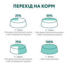 Корм Optimeal влажный для взрослых кошек с телятиной в клюквенном соусе 86г mini slide 6