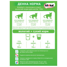 Корм для дорослих котів Kitekat з рибою в соусі 100г mini slide 7