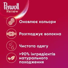 Гель для стирки Perwoll Renew Color и гель для стирки Perwoll Renew Black 2х3,72л mini slide 5