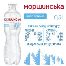 Вода мінеральна Моршинська негазована 0,5л mini slide 3