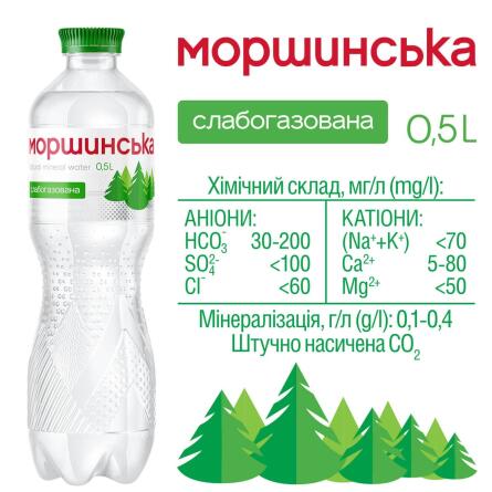 Вода мінеральна Моршинська слабогазована 0,5л slide 2