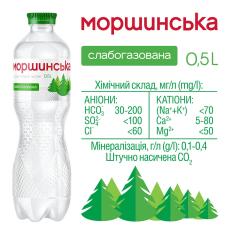 Вода мінеральна Моршинська слабогазована 0,5л mini slide 2